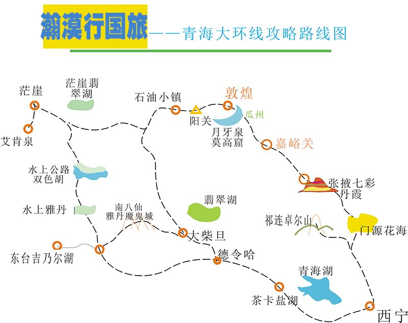 青甘大环线8天7晚包车游报价对比(2025年旺季版)